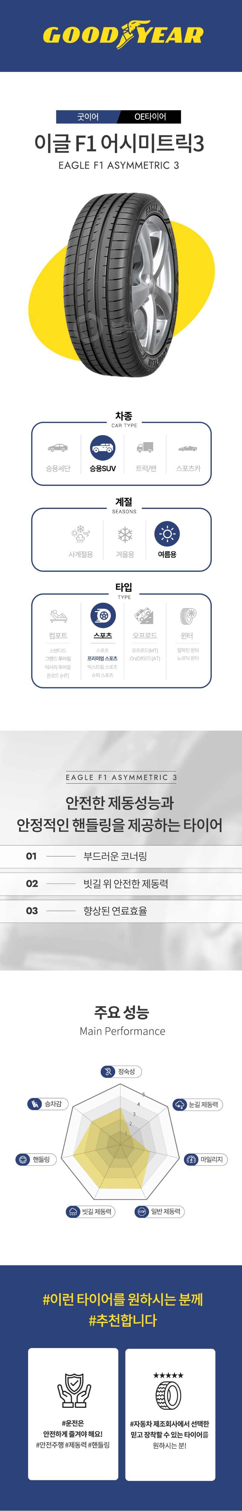 이글 F1어시미트릭3.jpg