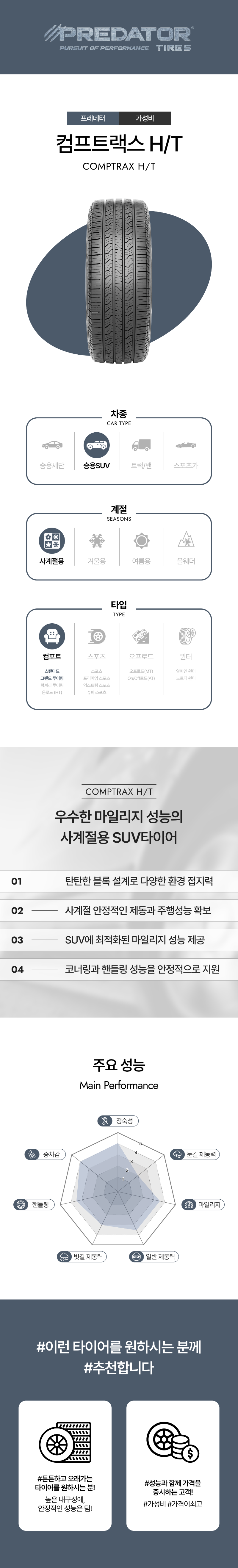 predator-comptrax-ht-tire-product-detail.png