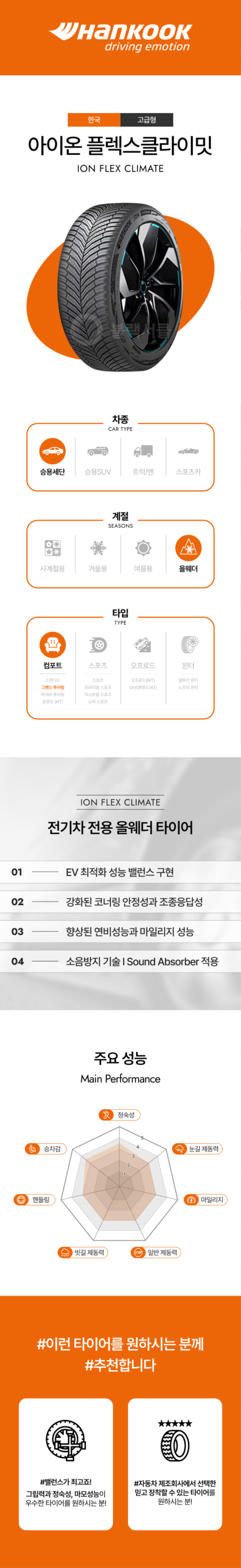 HANKOOK_ion-flexclimate_detail_3x.png