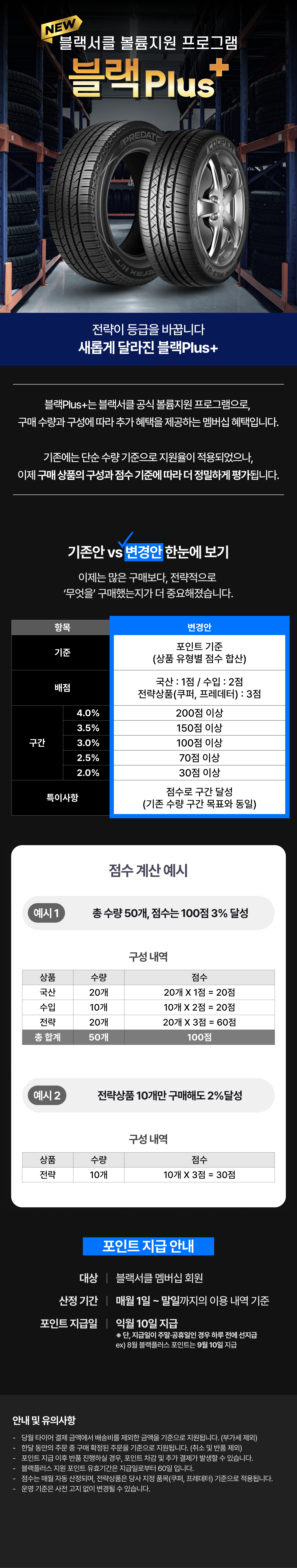 블랙Plus 포인트 구간 및 지급 안내